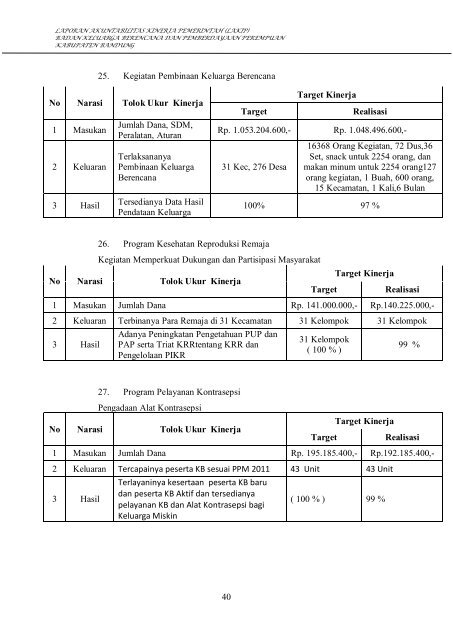 Lakip 2011 - Pemerintah Kabupaten Bandung