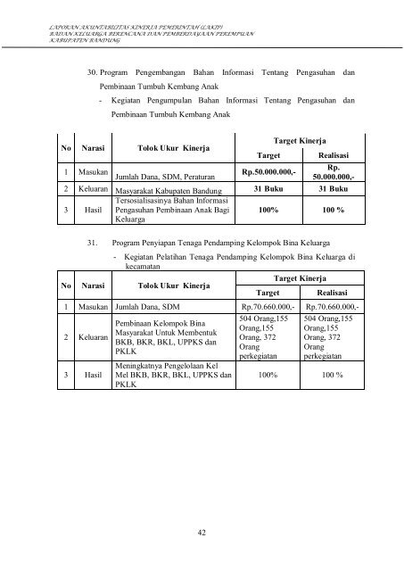 Lakip 2011 - Pemerintah Kabupaten Bandung