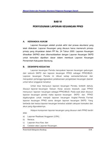 Laporan Keuangan PPKD - Pemerintah Kabupaten Bandung