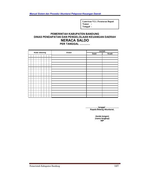 Laporan Keuangan PPKD - Pemerintah Kabupaten Bandung