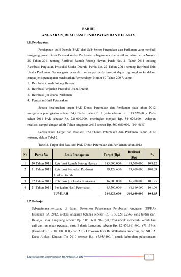 Ringkasan Laporan Tahunan 2012 - Pemerintah Kabupaten Bandung