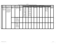 1 Prosentase sarana KEK - Pusat Informasi Perencanaan ...