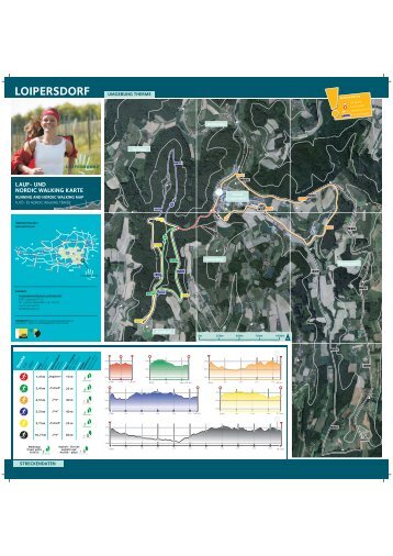 lauf- und nordic walking karte - Tourismusverband Loipersdorf