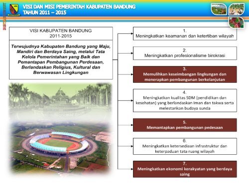 Visi Misi Dinas Pertanian Perkebunan dan Kehutanan - Pemerintah ...