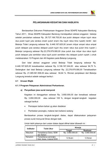 Laporan Tahunan 2012 - Pemerintah Kabupaten Bandung