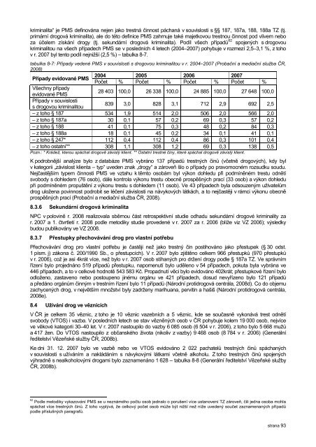 VÃ½roÄnÃ­ zprÃ¡va o stavu ve vÄcech drog ÄR v r. 2007 - Drogy-info.cz