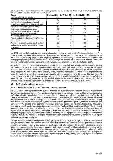 VÃ½roÄnÃ­ zprÃ¡va o stavu ve vÄcech drog ÄR v r. 2007 - Drogy-info.cz