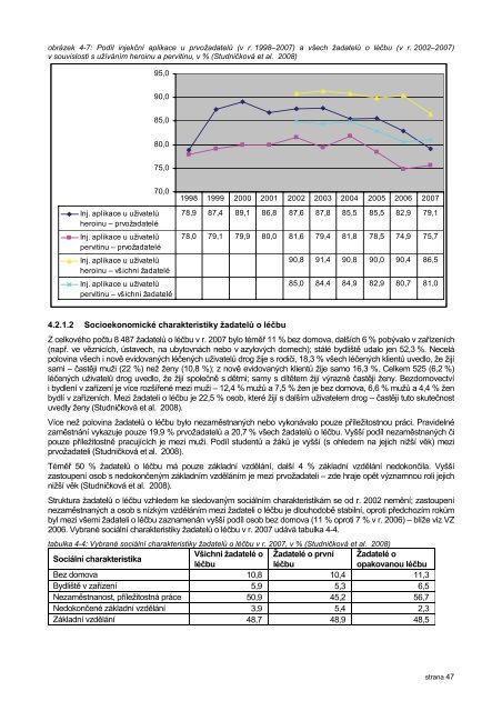 VÃ½roÄnÃ­ zprÃ¡va o stavu ve vÄcech drog ÄR v r. 2007 - Drogy-info.cz