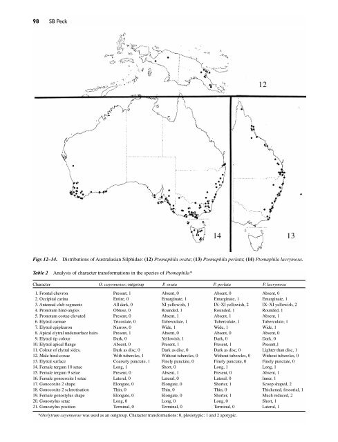 Review of the carrion beetles of Australia and New Guinea ...