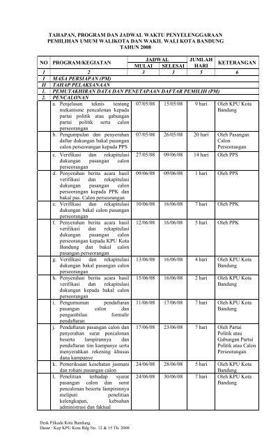 tahapan, program dan jadwal waktu penyelenggaraan pemilihan ...