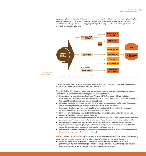 Masterplan Ekonomi Indonesia 2011-2025 - Fortuga.com