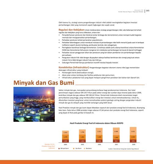 Masterplan Ekonomi Indonesia 2011-2025 - Fortuga.com