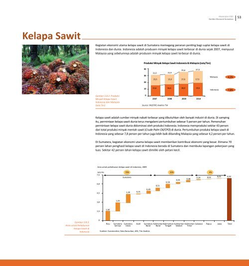 Masterplan Ekonomi Indonesia 2011-2025 - Fortuga.com