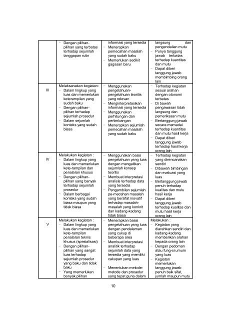 Draft SKKNI Bidang Bahasa Arab