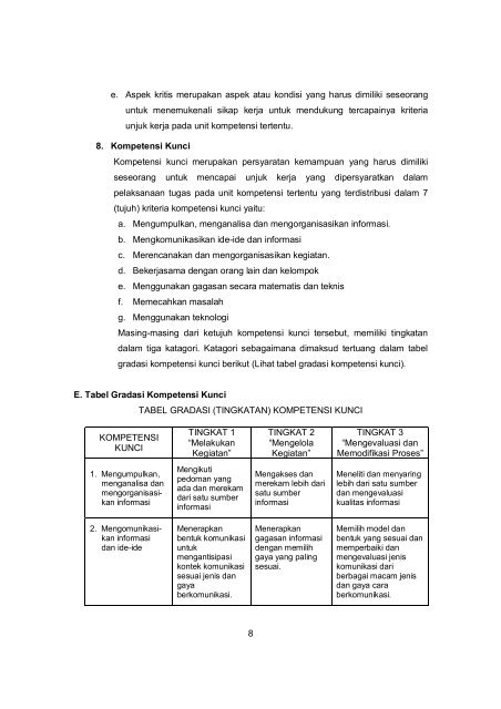 Draft SKKNI Bidang Bahasa Arab