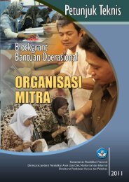 Petunjuk Teknis Blockgrant Bantuan Operasional Organisasi Mitra ...