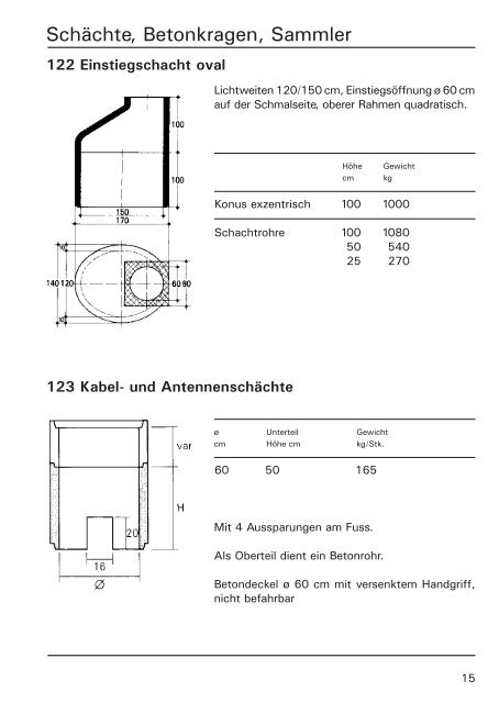 Betonrohre - KÃ¼lling AG