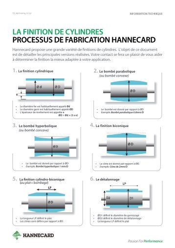 de afwerking van beklede rollen - productieproces hannecard