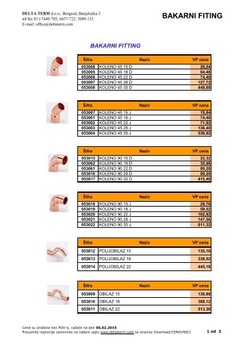 Bakar fiting cenovnik - Delta Term