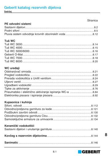 Geberit katalog rezervnih dijelova - Delta Term