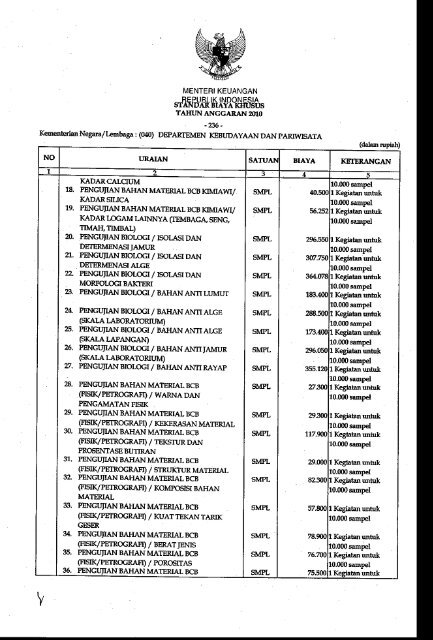 Lampiran - Produk Hukum