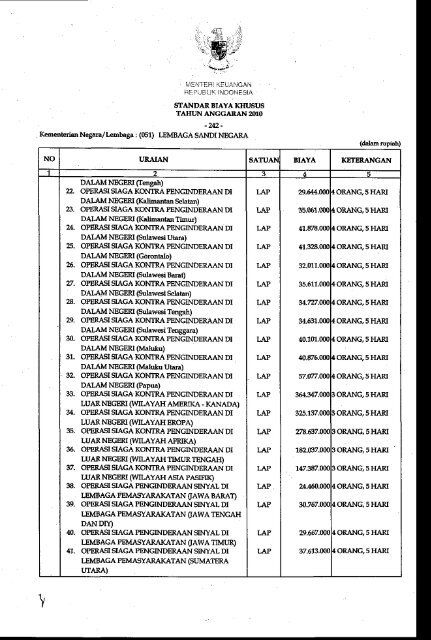 Lampiran - Produk Hukum