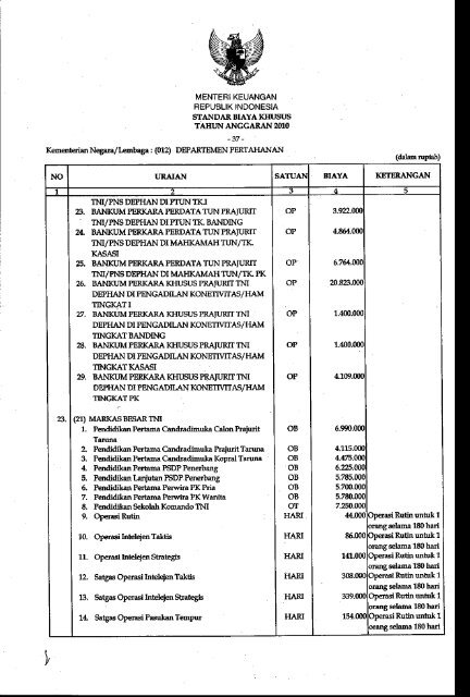 Lampiran - Produk Hukum