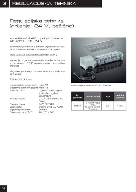 aquathermÂ® - Delta Term