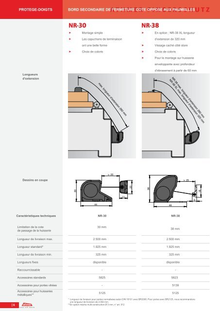 ATHMER FINGERSCHUTZ®