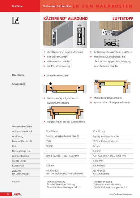 Dichtungen zum Nachrüsten | Stand 11/2012 - Athmer