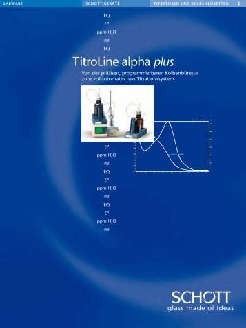 PDF - Titroline alpha plus - Jürgen Boesecke GmbH