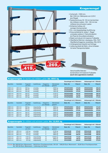 Der Werkstatt- & Betriebseinrichter - LAMBATEC GmbH