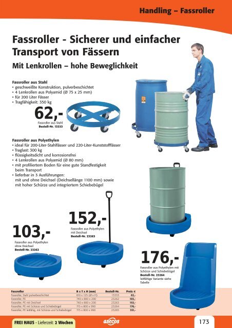 Handling – Fasstransportsysteme