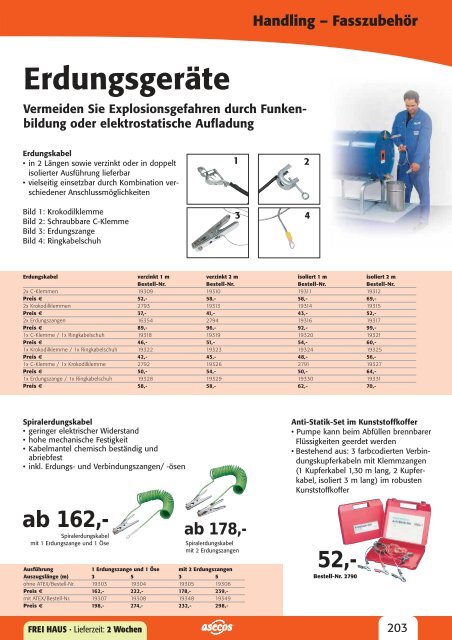 Handling – Fasstransportsysteme