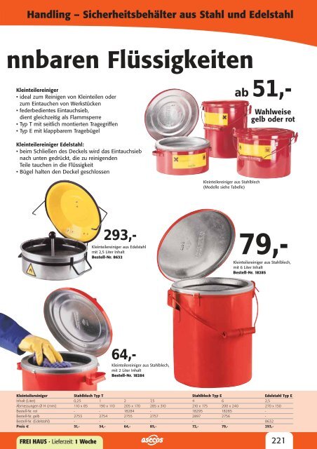 Handling – Fasstransportsysteme