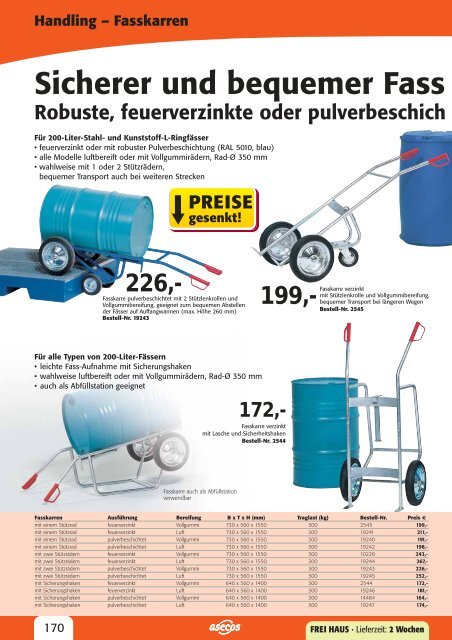 Handling – Fasstransportsysteme