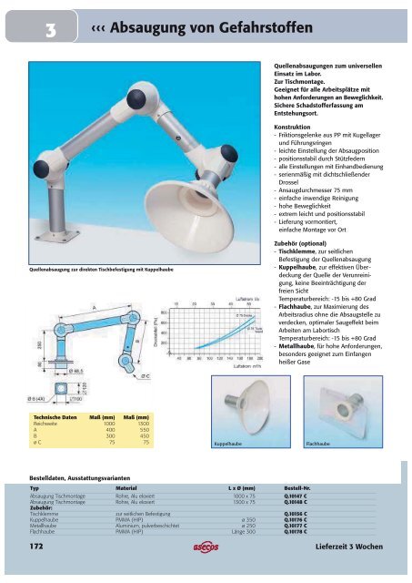 Absaugung von Gefahrstoffen ›››