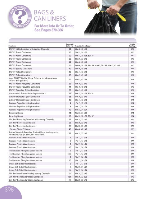 CHRISTMAN CHEMICAL CO. INC. BAGS & CANLINERS CATALOG 2015