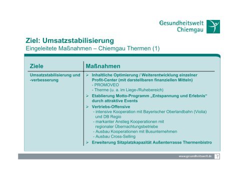 Direkt zur PrÃ¤sentation der 41. Hauptversammlung am 13.08.2013