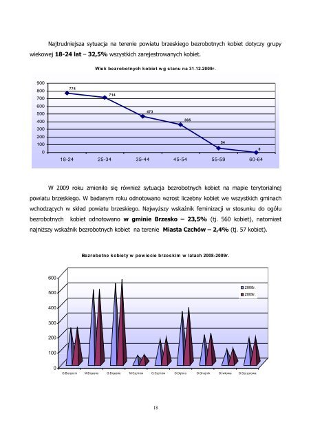 Informacja o sytuacji na rynku pracy za 2009 r. - Brzesko, UrzÄd ...