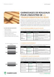 revetements de cylindres dans la tranformation du bois - Hannecard