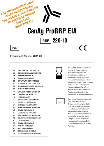 CanAg ProGRP EIA 220-10 - Fujirebio Diagnostics, Inc.