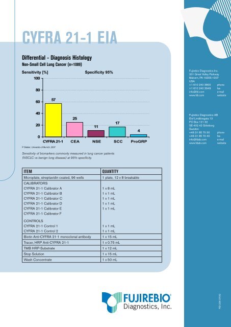 Cyfra 21-1 EIA July 2009 (2).pdf - Fujirebio Diagnostics, Inc.