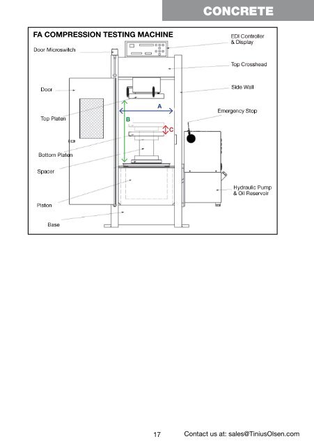 Bulletin 190 Civil Engineering Testing Equipment - Tinius Olsen