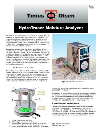 Bulletin TD967 Hydrotracer Moisture Analyser - Tinius Olsen