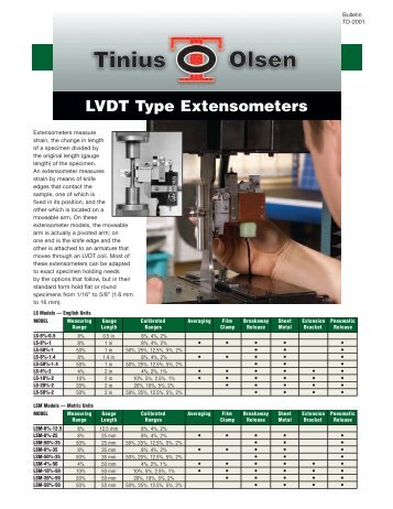 Options For LVDT Type Extensometers - Tinius Olsen