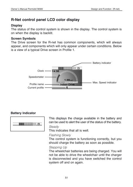 M300 owners manual - abletrader.com