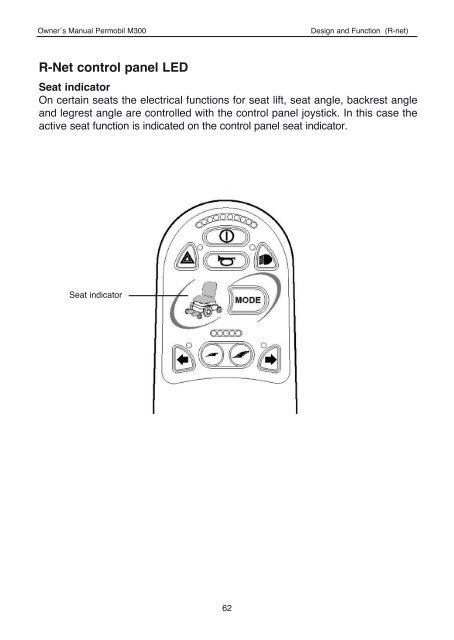 M300 owners manual - abletrader.com