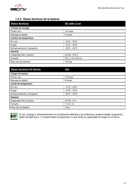 MANUAL DE USUARIO â GUIA RAPIDA