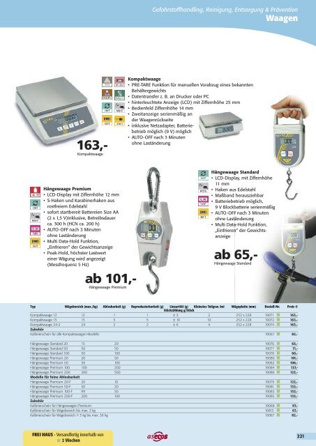 ab 135 - LAMBATEC GmbH